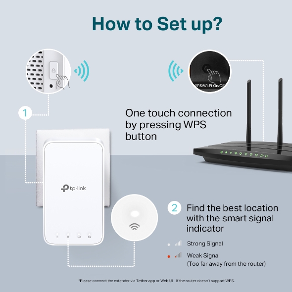 Розширювач покриття WiFi TP-LINK RE230 AC750, 1хFE LAN