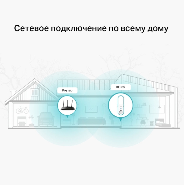 Розширювач покриття WiFi TP-LINK RE365 AC1200б 1хFE LAN, MESH, Розетка