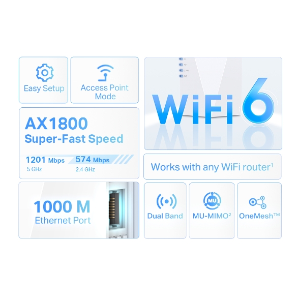 Розширювач покриття WiFi TP-LINK RE600X AX1800, 1хGE, MESH