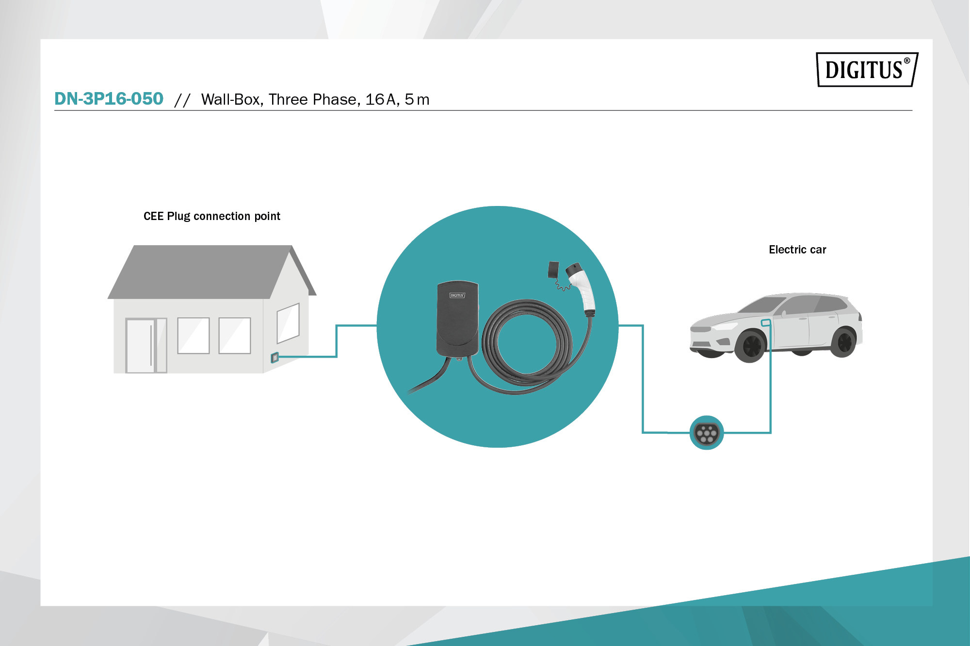 Зарядний пристрій DIGITUS EV Three Phase, 11kW, Wall Box IP55, 5m (DN-3P16-050)