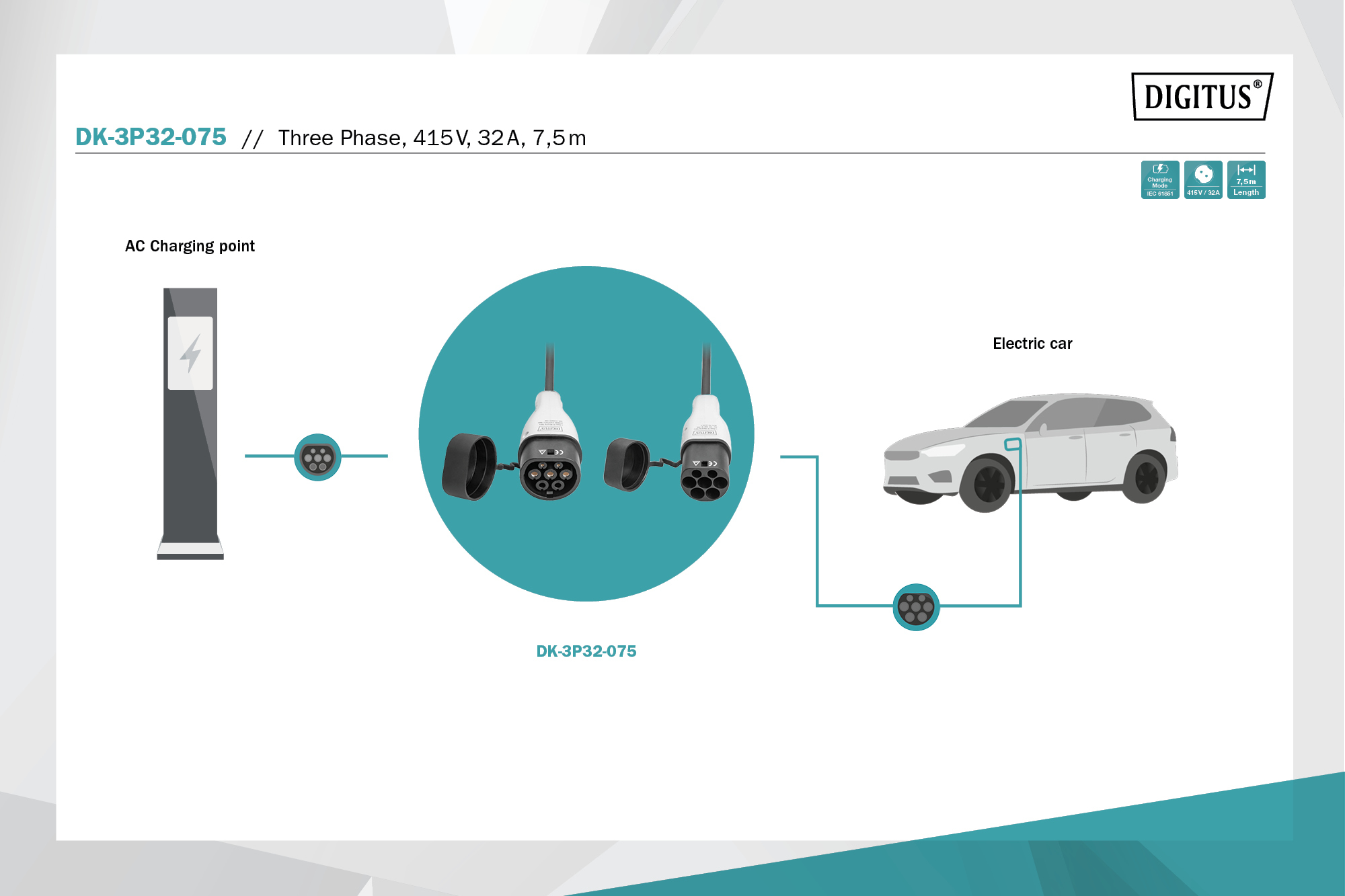 Зарядний кабель DIGITUS EV Three Phase, 415V, 32A, 7.5m (DK-3P32-075)