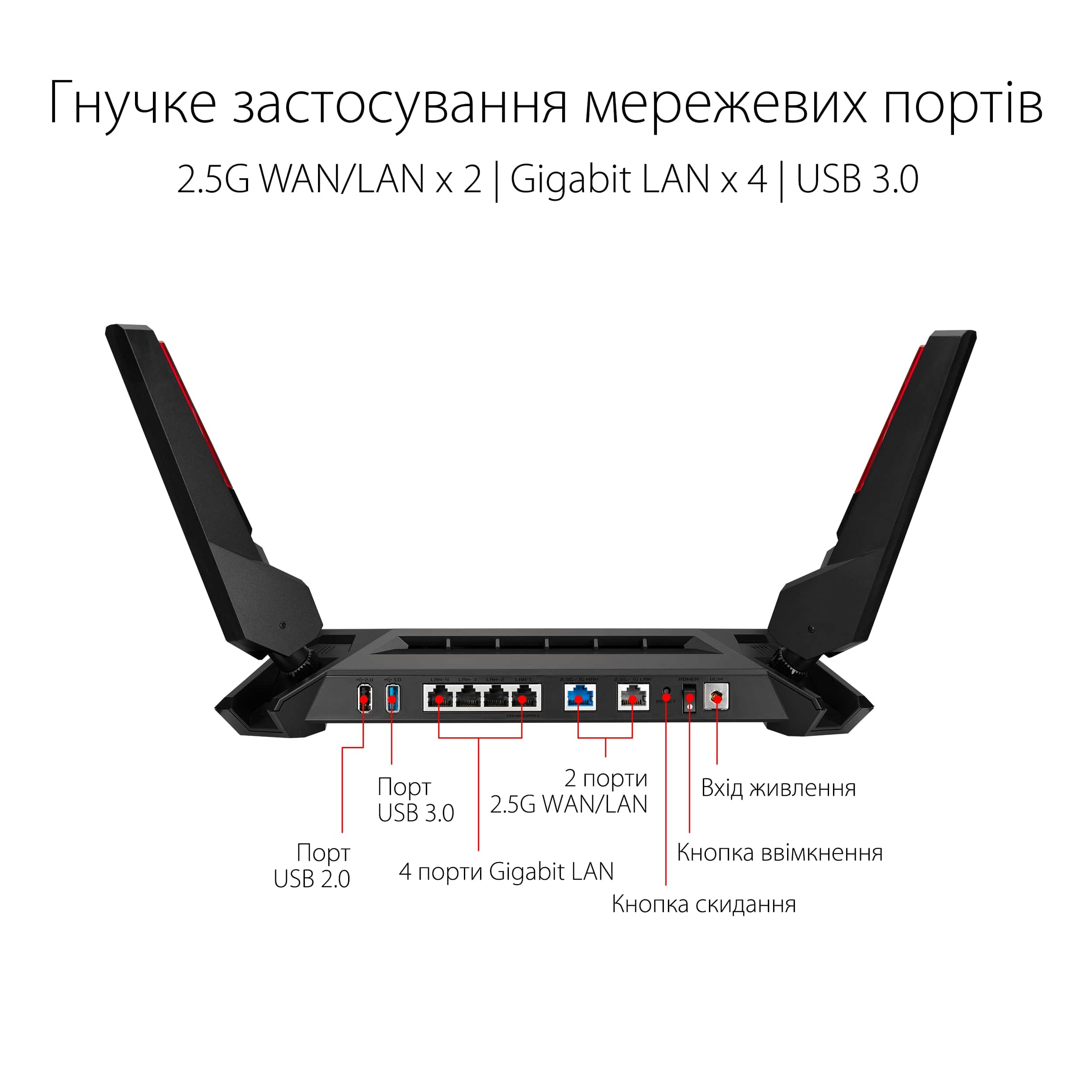 Маршрутизатор ASUS GT-AX6000 LAN 1x2.5GE LAN 1x2.5GE WAN 1xUSB 3.1 1xUSB 2.0 MU-MIMO OFDMA MES (90IG0780-MO3B00)