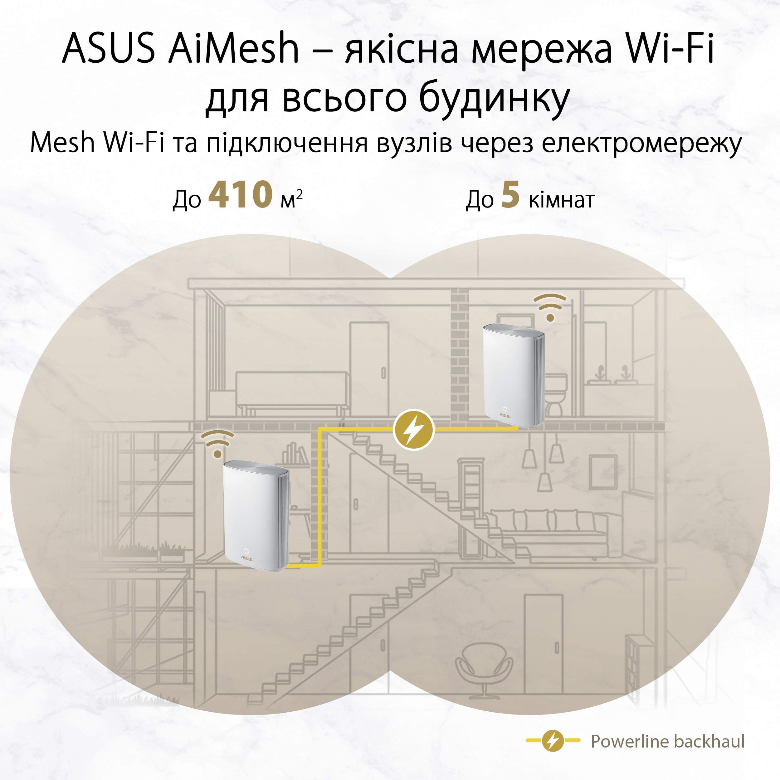 Маршрутизатор ASUS ZenWiFi AX Hybrid XP4 2PK AX1800 AV1300 2xGE LAN 1xGE WAN 1xUSB 3.2 PLC MU-MIMO OFDMA MESH