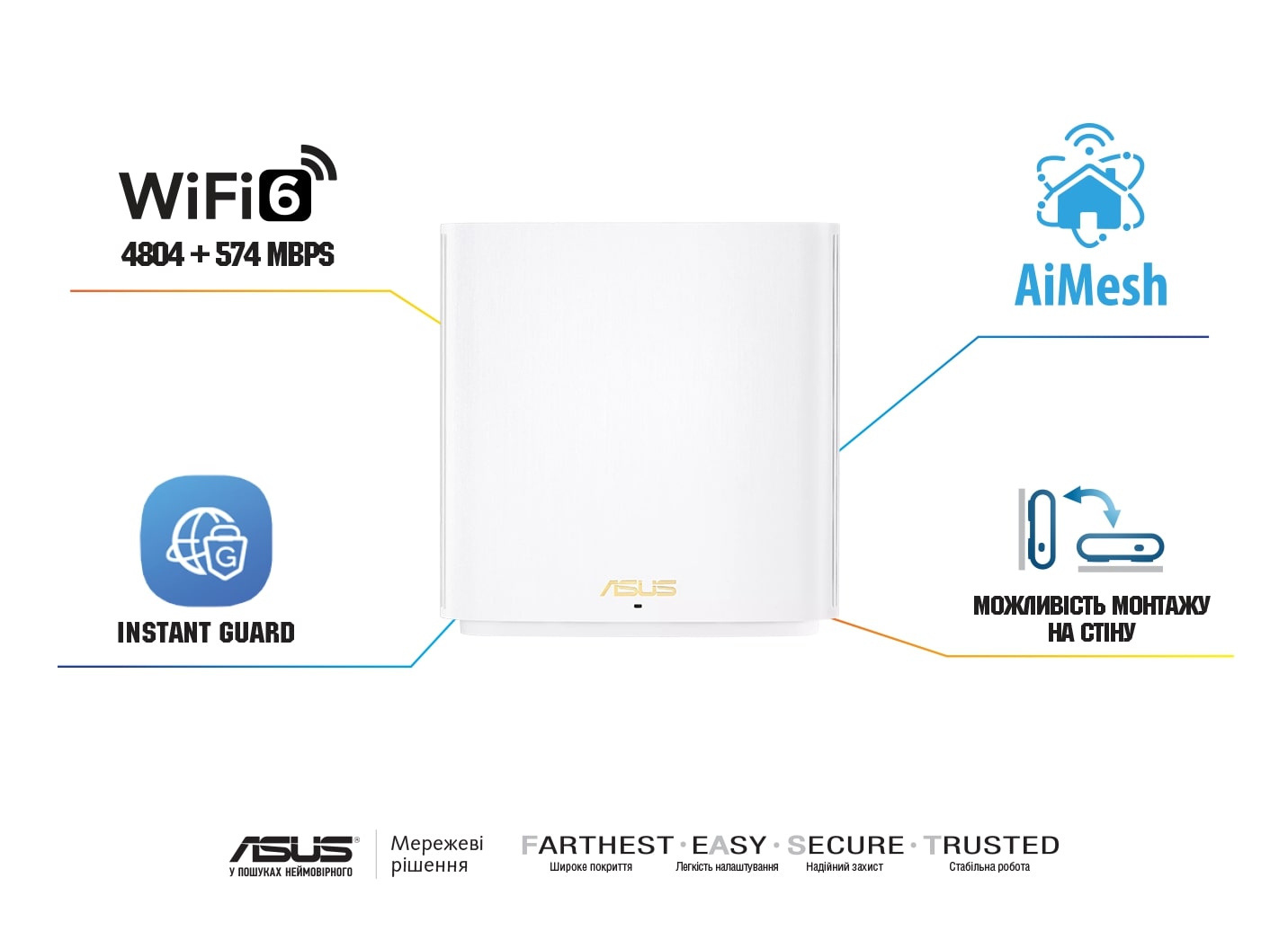 Маршрутизатор ASUS ZenWiFi XD6S 2PK 1xGE LAN 1xGE WAN MU-MIMO OFDMA MESH