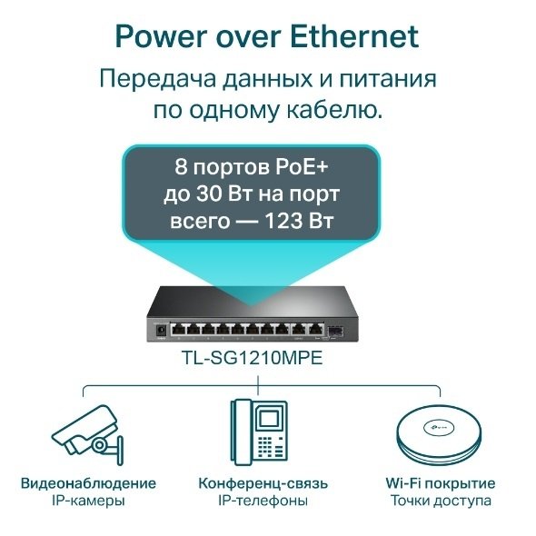 Комутатор TP-LINK TL-SG1210MPE EasySmart