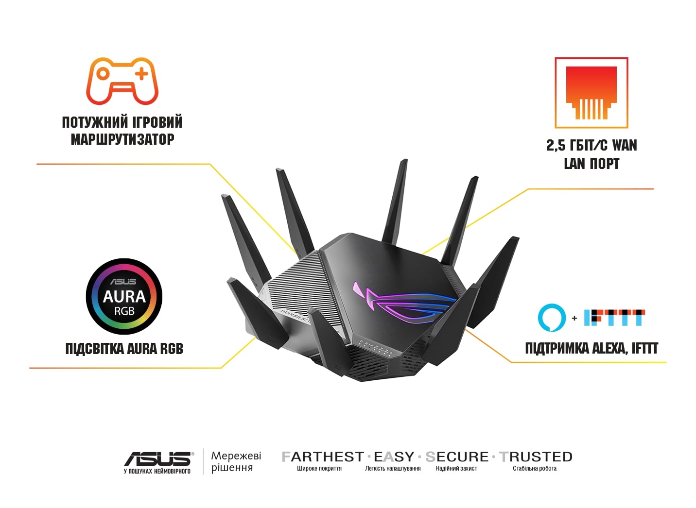 Маршрутизатор ASUS GT-AXE11000 Wi-Fi6E 4xGE LAN 1xGE WAN 1x2.5GE LAN/WAN MU-MIMO OFDMA MESH gaming