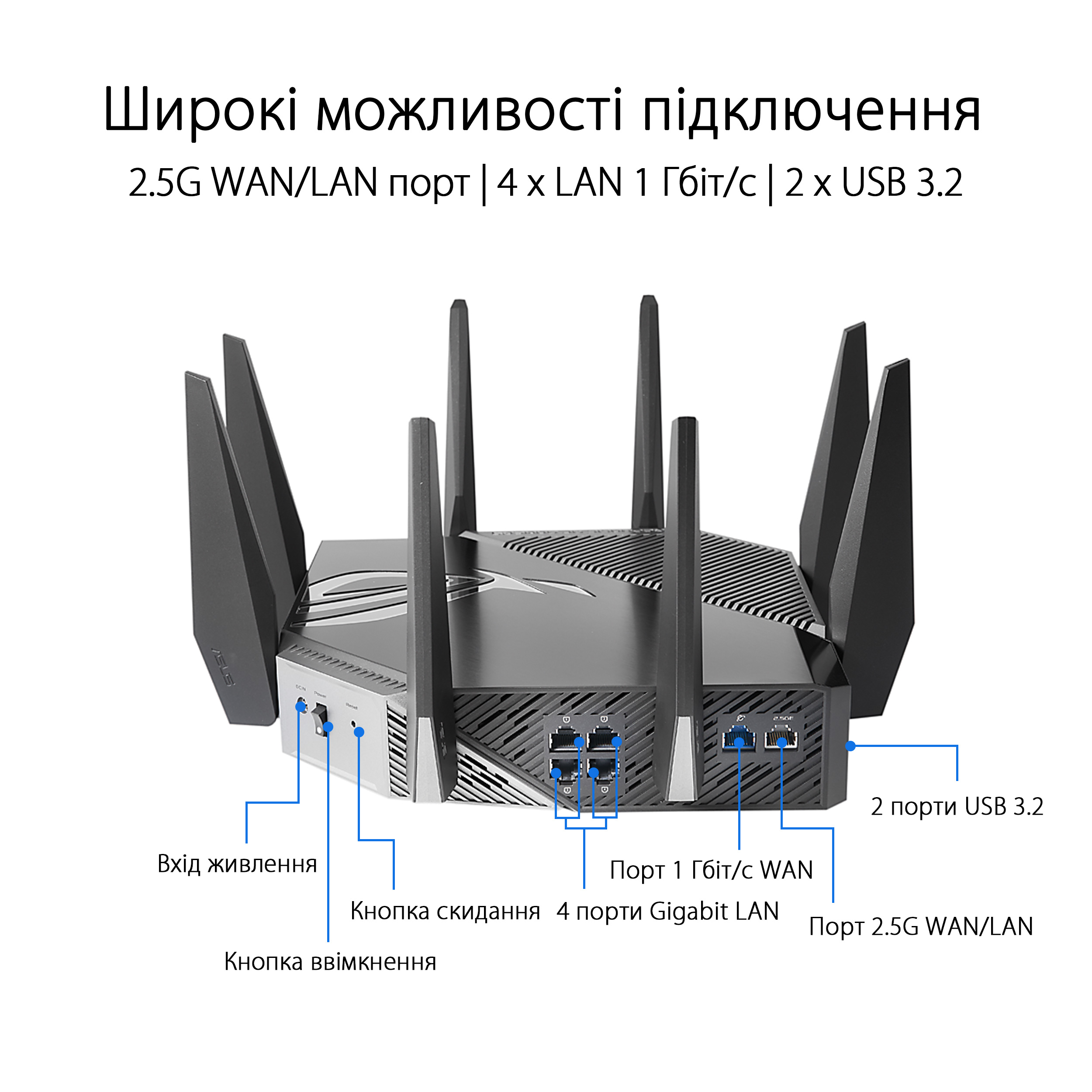 Маршрутизатор ASUS GT-AXE11000 Wi-Fi6E 4xGE LAN 1xGE WAN 1x2.5GE LAN/WAN MU-MIMO OFDMA MESH gaming