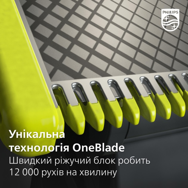 Бритва-Тример Philips OneBlade QP6651/61