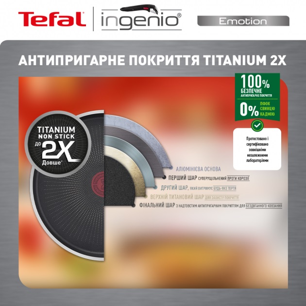 Набір посуду Tefal Ingenio Emotion, 10 предметів (L897SA74)