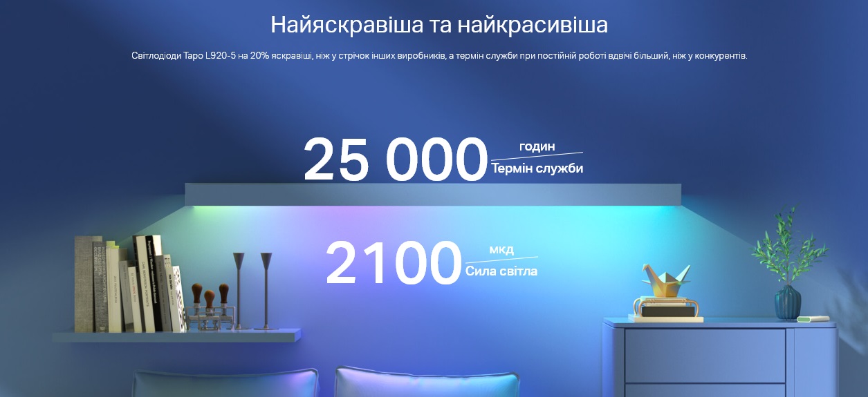 Розумна багатобарвна Wi-Fi стрічка TP-LINK TAPO L920-5