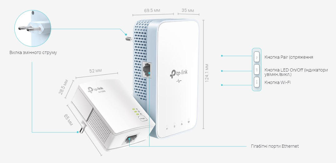 Комплект Адаптерiв Powerline TP-LINK TL-WPA7517KIT (TL-WPA7517 +  TL-PA7017) AC1200, AV1000, 1xGE MESH