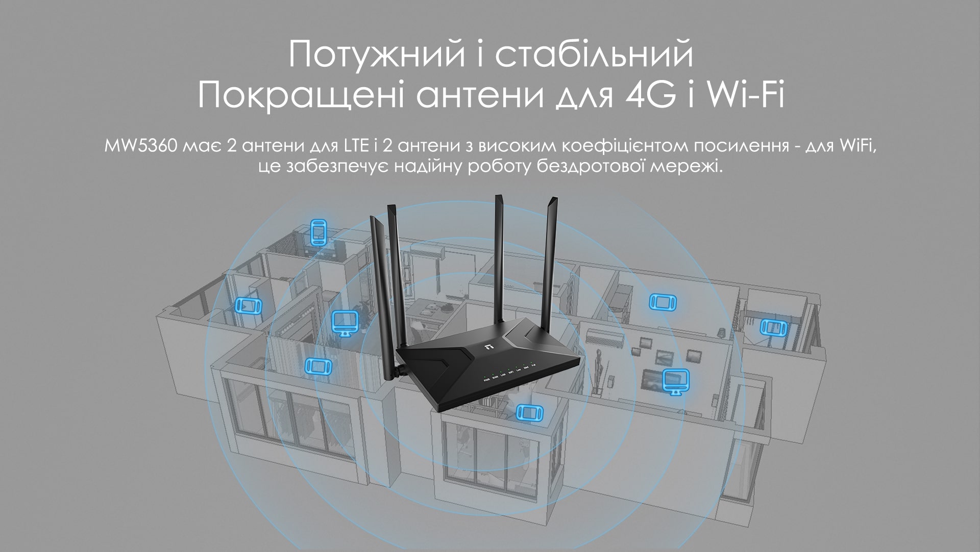 Маршрутизатор Netis MW5360 N300, 4G LTE 1xSIM card slot, 2xFE LAN, 1xFE WAN, 4x внешн. ант.