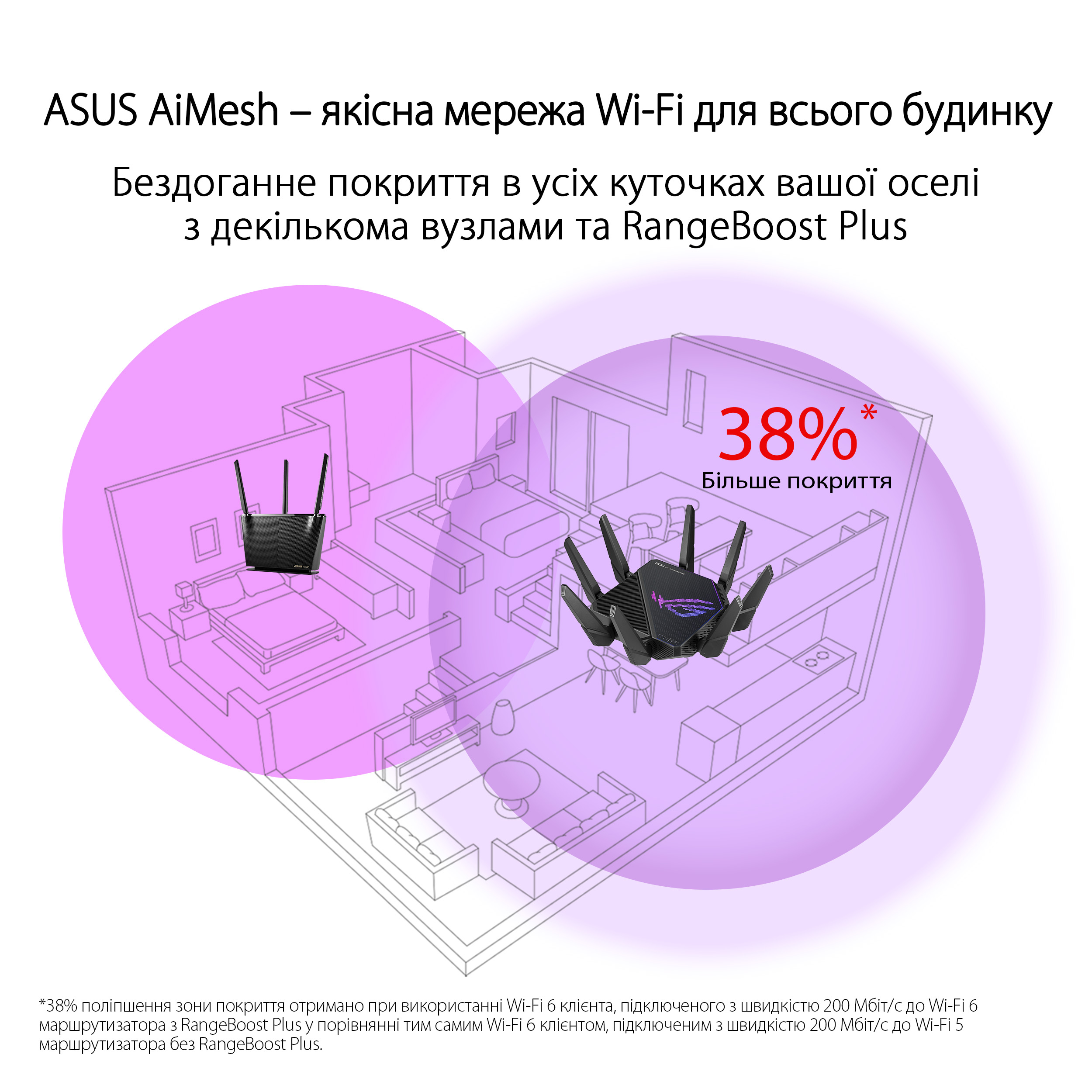 Маршрутизатор ASUS GT-AX11000 PRO 4xGE LAN 1x2.5GE WAN 1x10GE WAN/LAN 1xUSB3.2 1xUSB2.0 MU-MIMO OFDMA MESH gaming