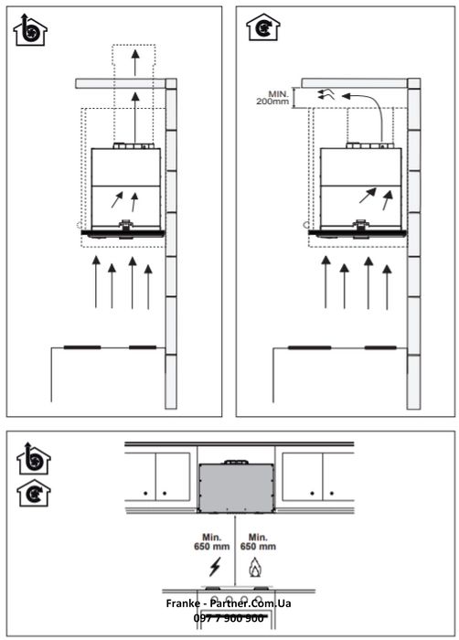 Вбудована витяжка Franke 305.0665.365