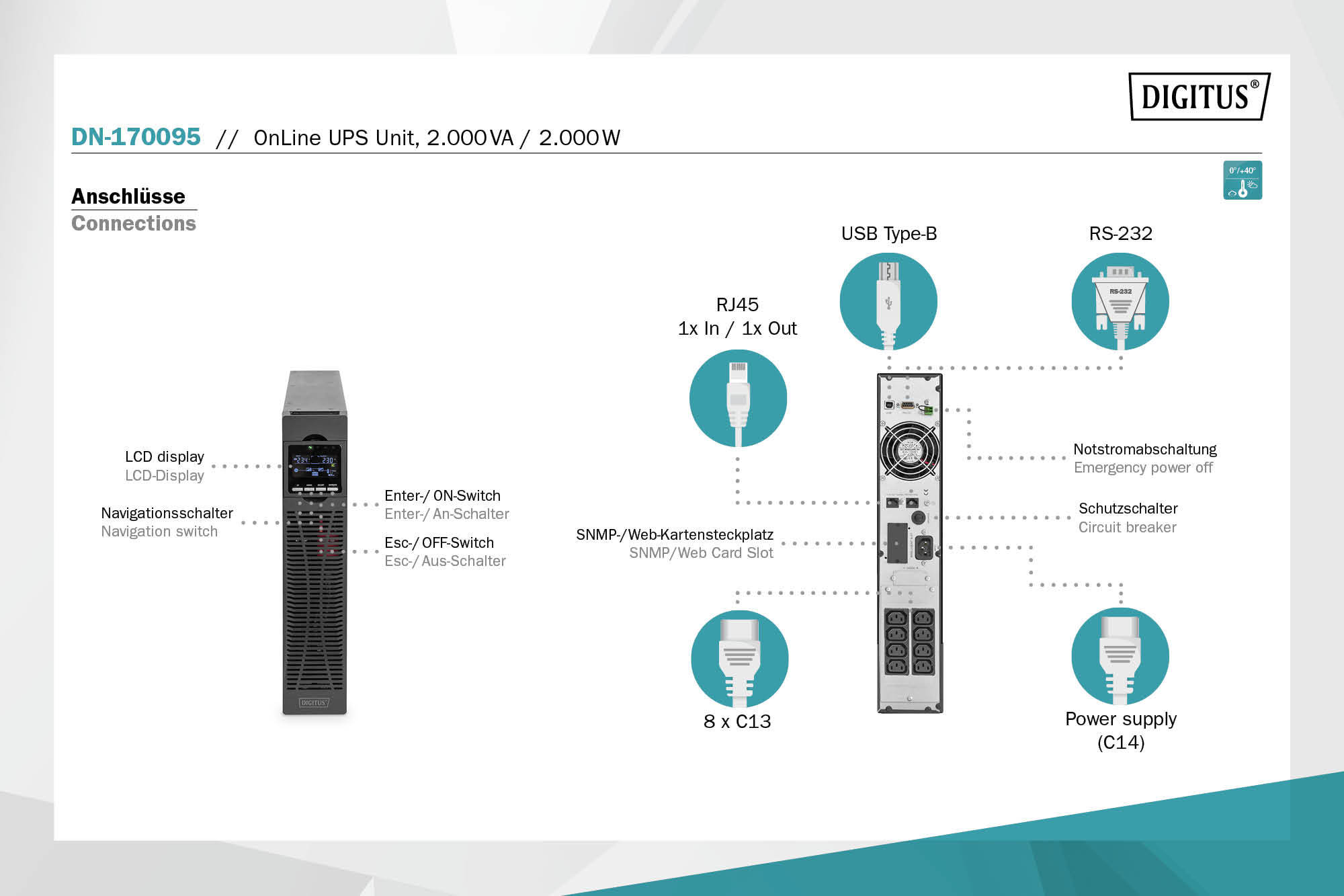 ИБП Digitus online 2000va/2000w (DN-170095)