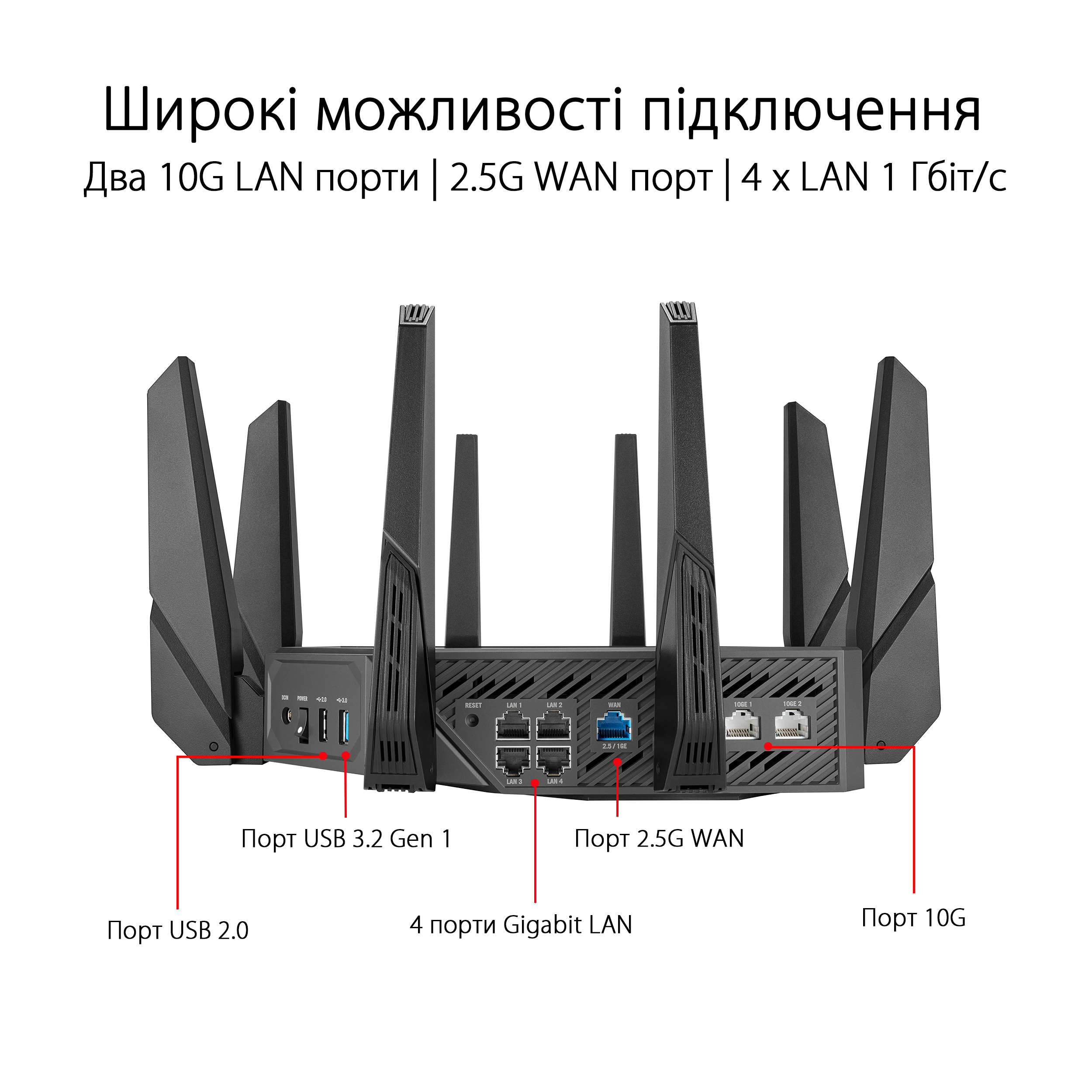 Маршрутизатор ASUS AXE16000 Wi-Fi 6E 4xGE LAN 1x2.5GE WAN 2x10GE LAN/WAN 1xUSB3.2 1xUSB2.0 MU-MIMO OFDMA MESH gaming