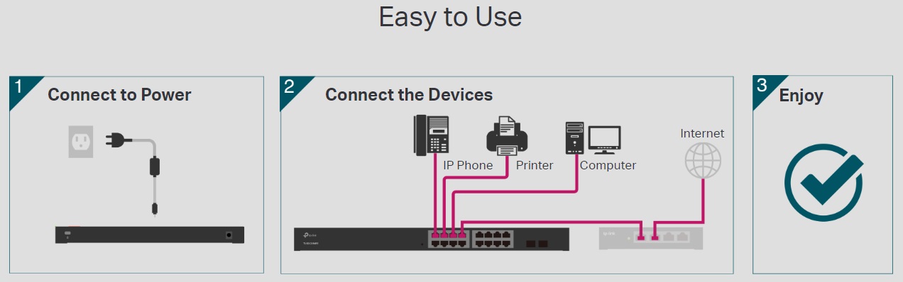 Комутатори TP-LINK TL-SG1218MPE 16x1GE/PoE+192W 2xSFP Smart Rack