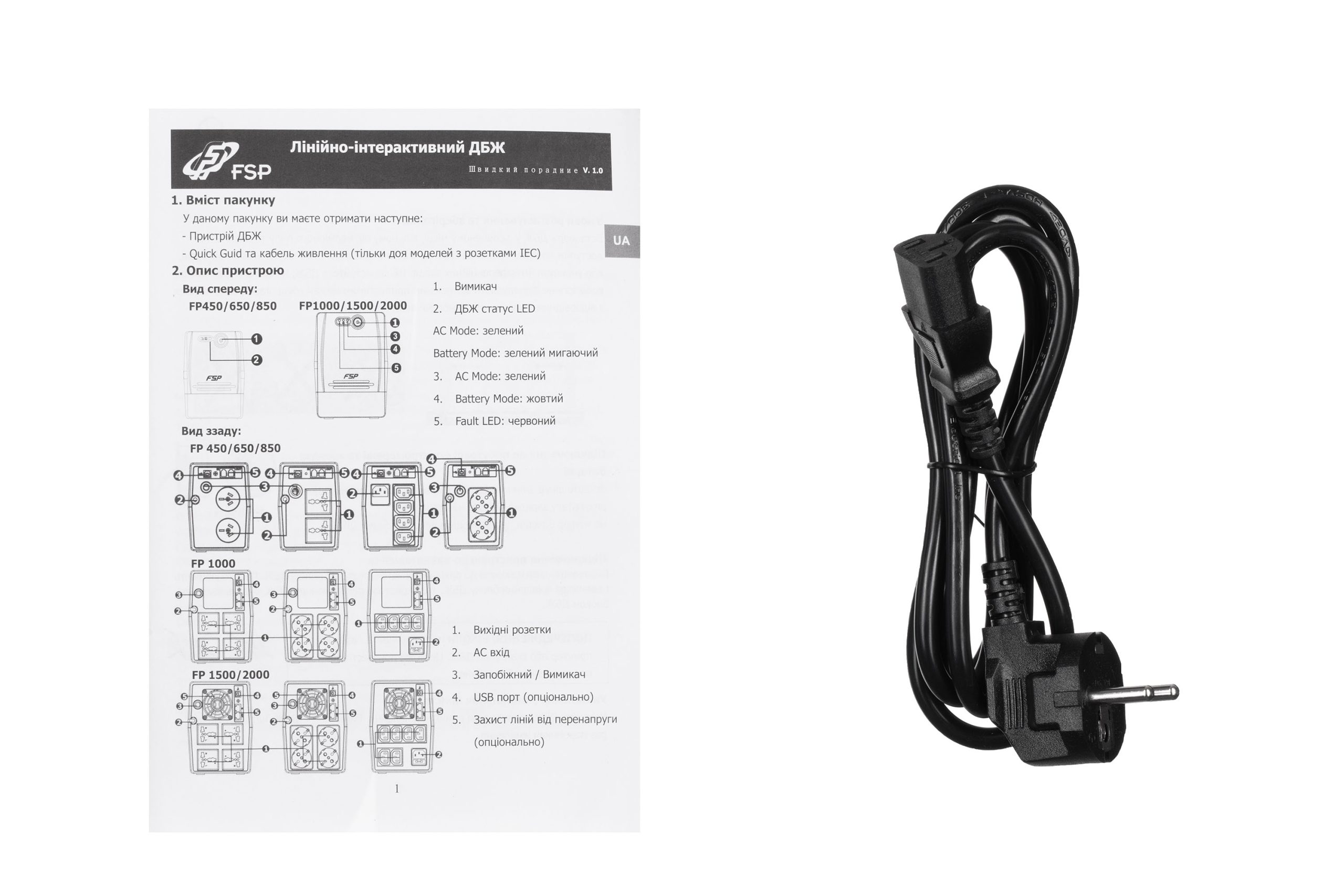 ИБП FSP FP 2000va (PPF12A0822)