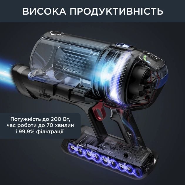 Акумуляторний пилосос Rowenta X-Force Flex 14.60 Auto Aqua RH99C0WO