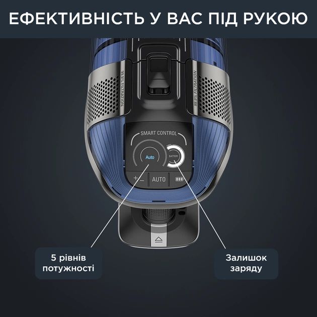 Акумуляторний пилосос Rowenta X-Force Flex 12.60 Auto Aqua RH98C0WO