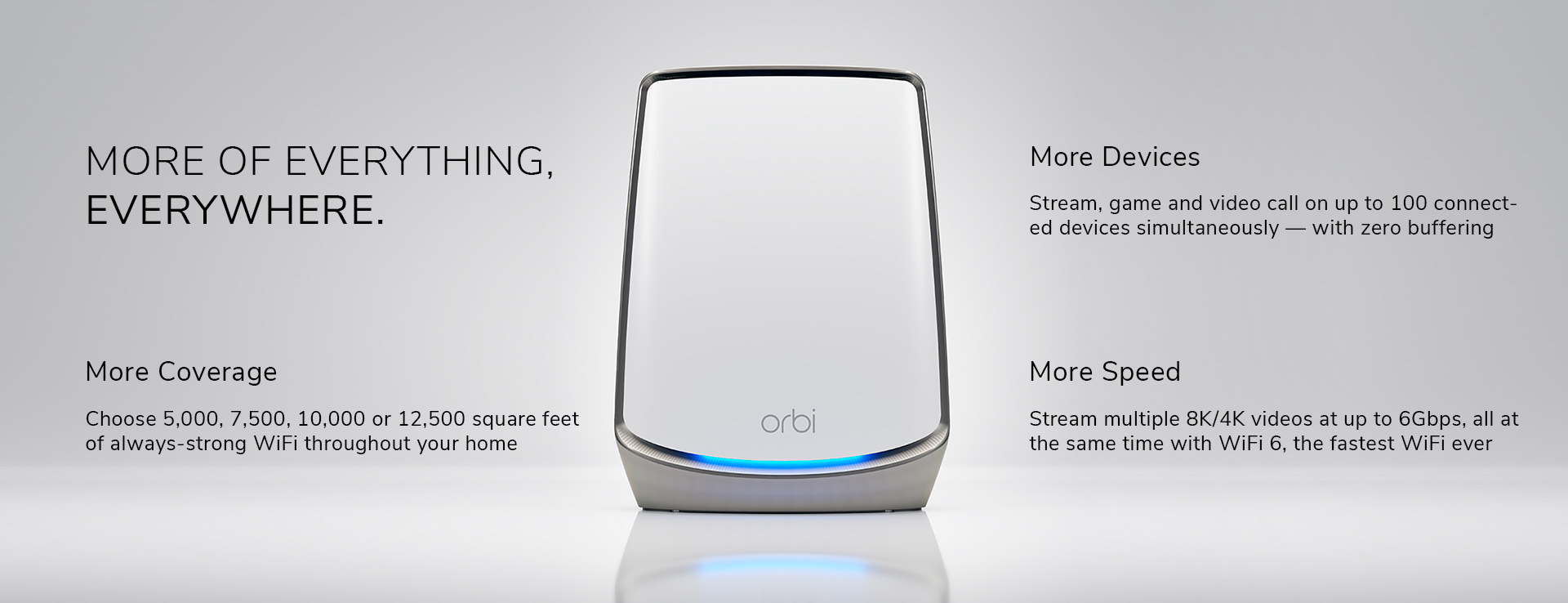 Система WiFi-Mesh NETGEAR Orbi RBK852 AX6000, 2мод, білий