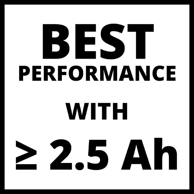 Газонокосарка акумуляторна Einhell GE-CM 36/48 Li M, 36В, 48 см, 30-75 мм (3413054)