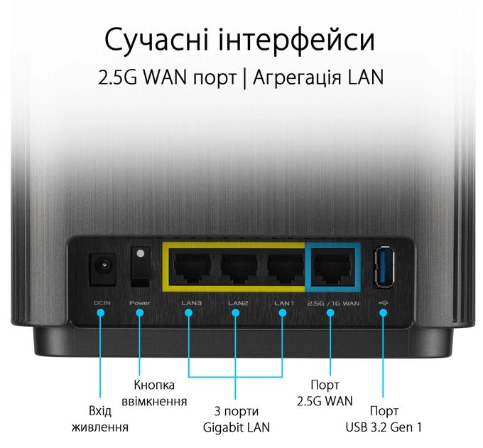 Маршрутизатор ASUS ZenWiFi XT9 2PK AX7800 (90IG0740-MO3B30)