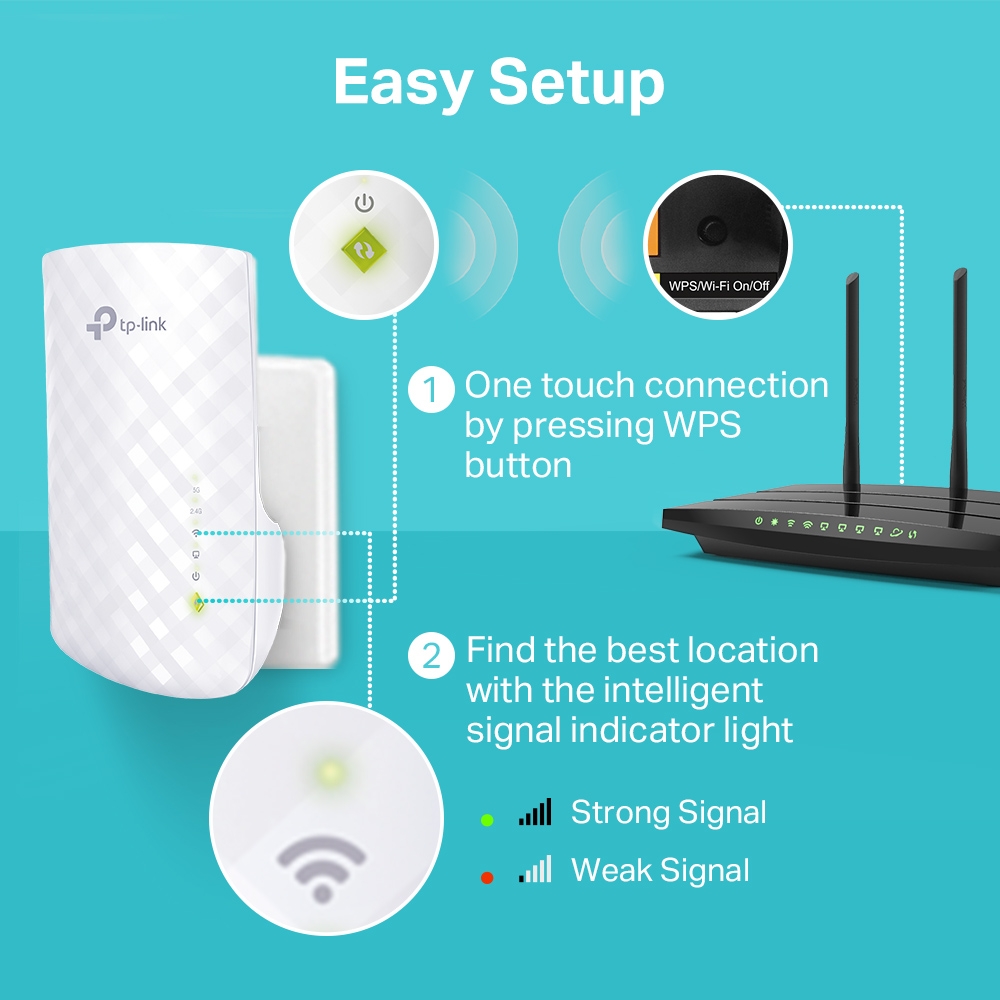 Розширювач покриття WiFi TP-LINK RE220 AC750, 1xFE LAN, MESH