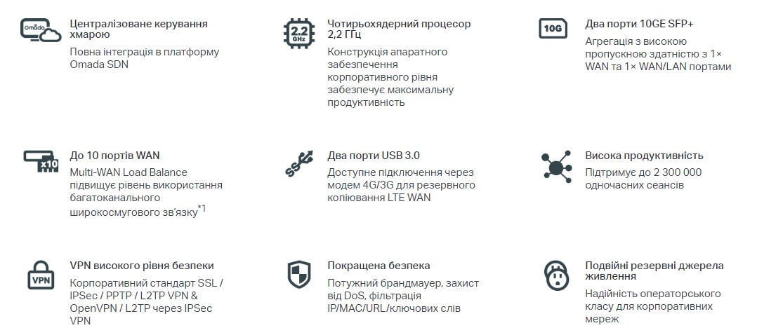 Мультисервісний Маршрутизатор TP-LINK ER8411 8xGE LAN/WAN, 1xSFP WAN/LAN, 2x10GE SFP+ WAN/LAN, 2xUSB