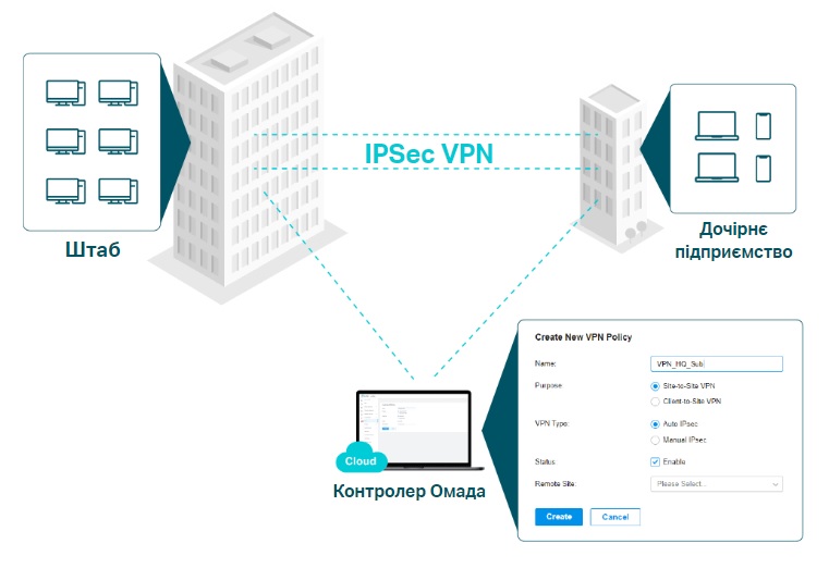 Мультисервісний Маршрутизатор TP-LINK ER8411 8xGE LAN/WAN, 1xSFP WAN/LAN, 2x10GE SFP+ WAN/LAN, 2xUSB