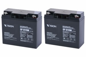 Акумуляторна батарея Vision CP 12V 17Ah (CP12170H)