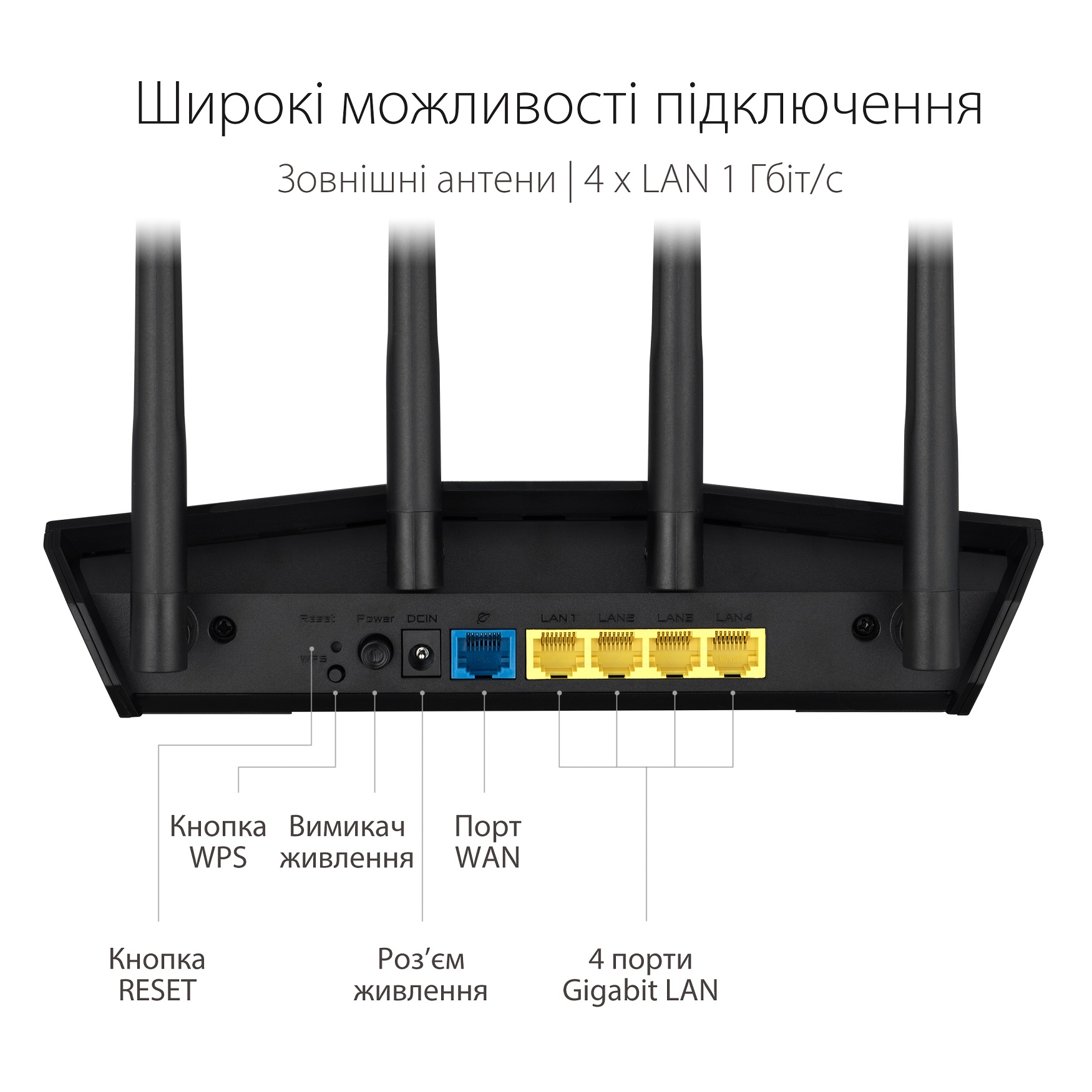 Маршрутизатор ASUS RT-AX57 AX3000 (90IG06Z0-MO3C00)