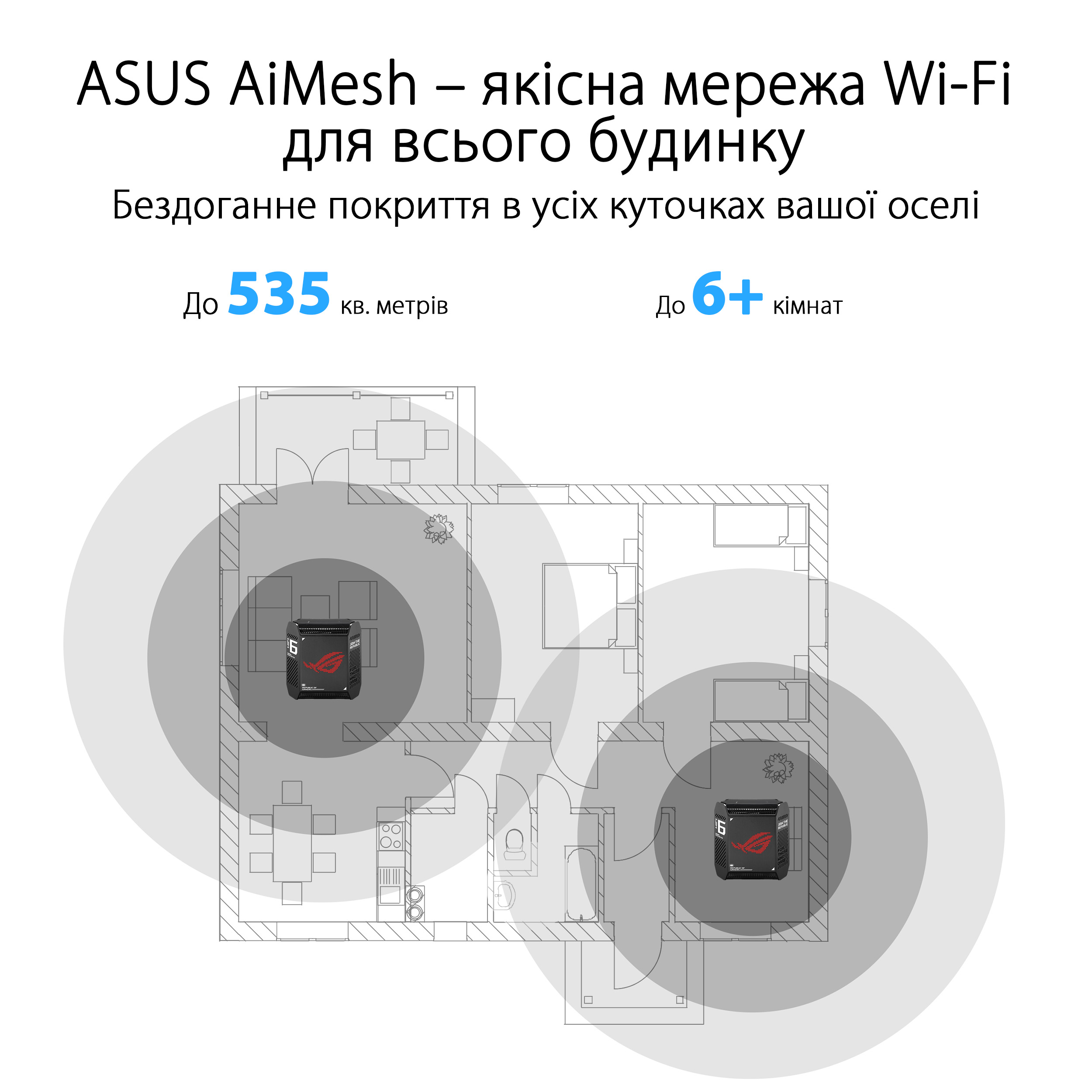 Маршрутизатор ASUS ROG Rapture GT6 1PK black AX10000 3xGE LAN 1x2.5GE WAN 1xUSB 3.2g1 WPA3 OFDMA MESH