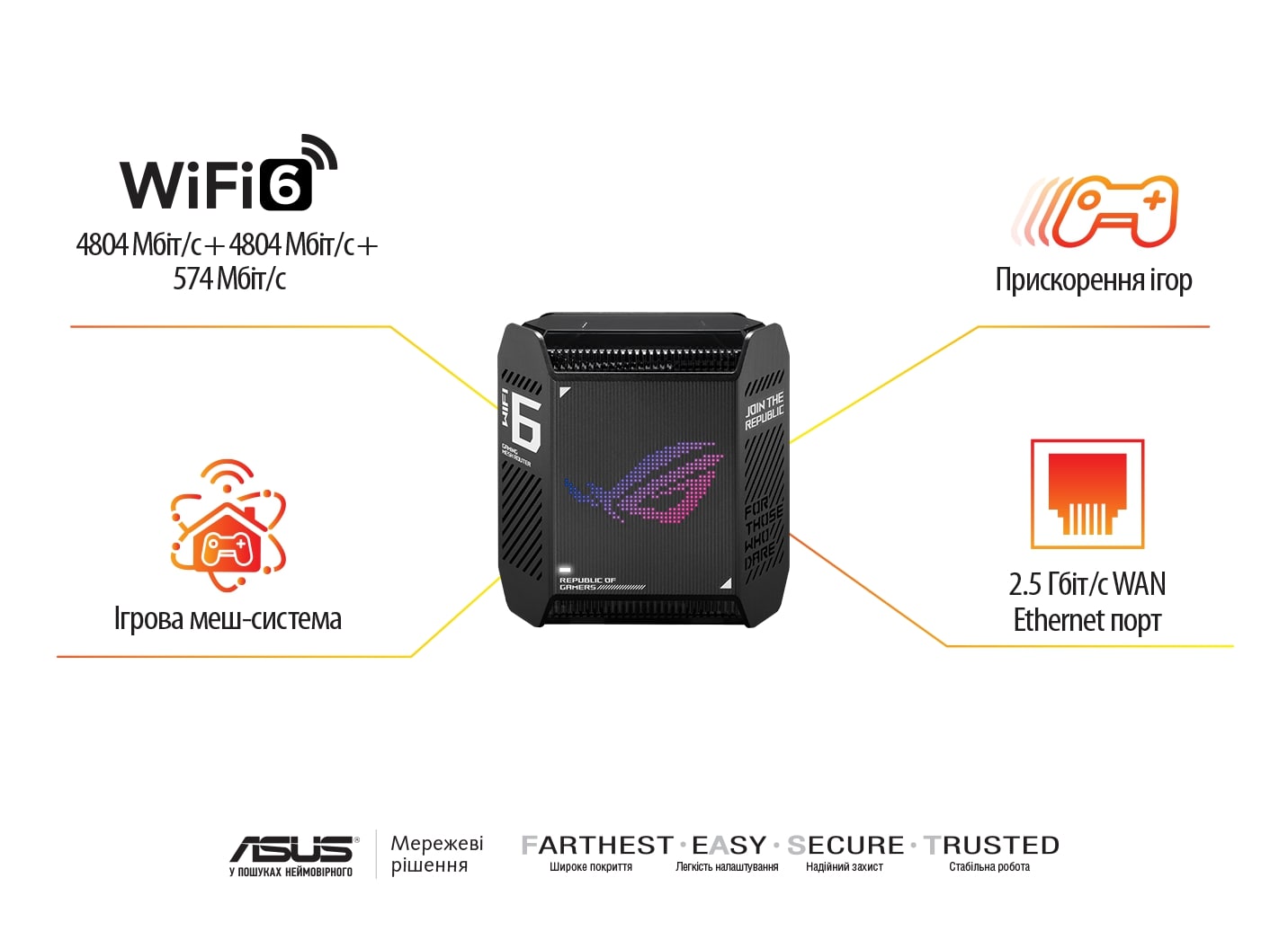 Маршрутизатор ASUS ROG Rapture GT6 2PK black AX10000 3xGE LAN 1x2.5GE WAN 1xUSB 3.2g1 WPA3 OFDMA MESH