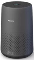 Очисник повітря Philips AC0850/11