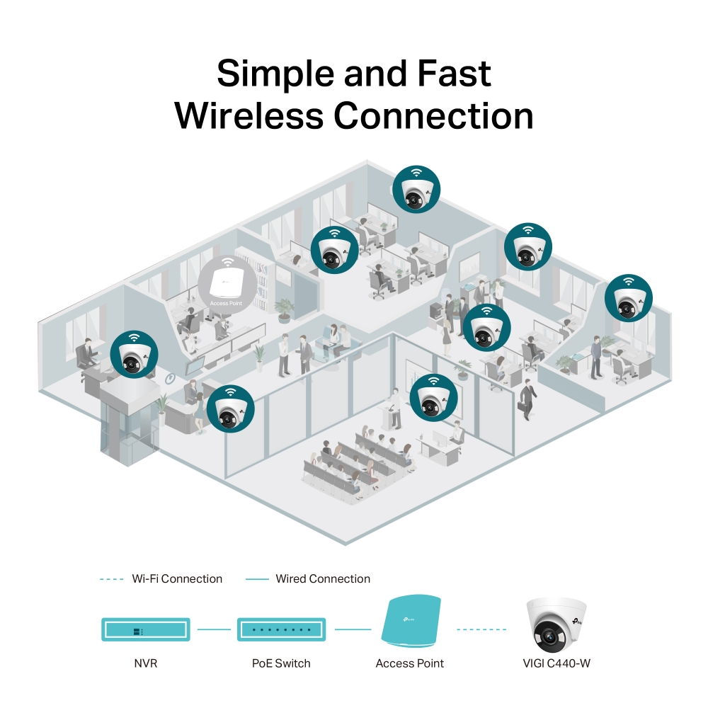 IP-камера TP-LINK VIGI C440-2.8 (VIGI-C440-2.8)