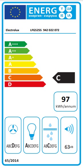 Вбудована витяжка Electrolux LFG525S