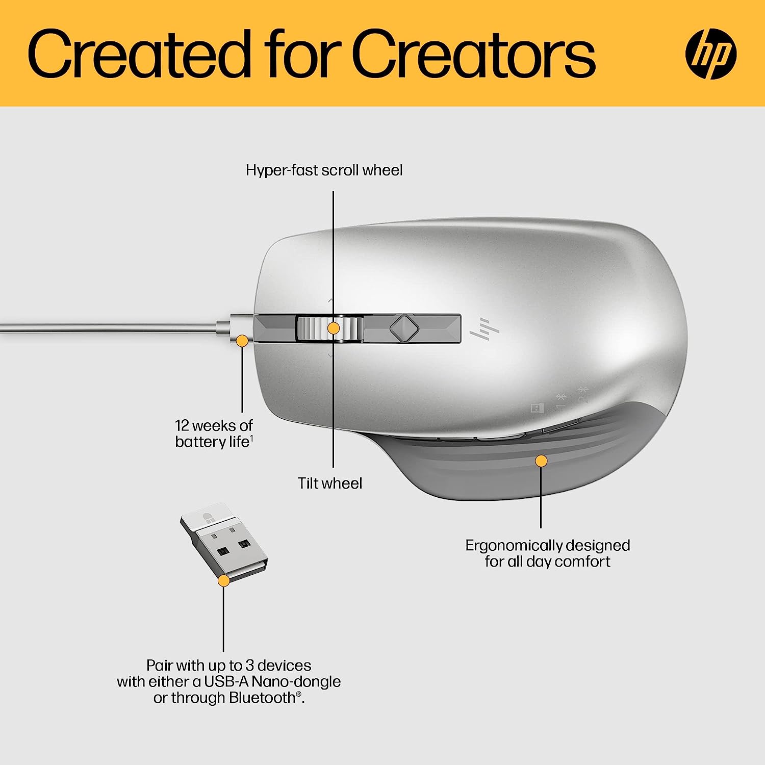 Миша HP Creator 930, WL, сріблястий