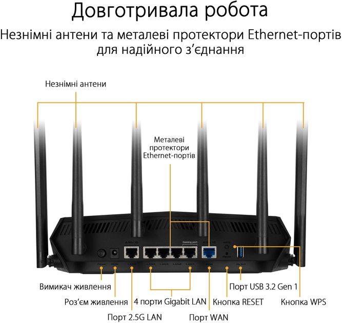 Маршрутизатор ASUS TUF-AX6000 (90IG07X0-MO3C00)