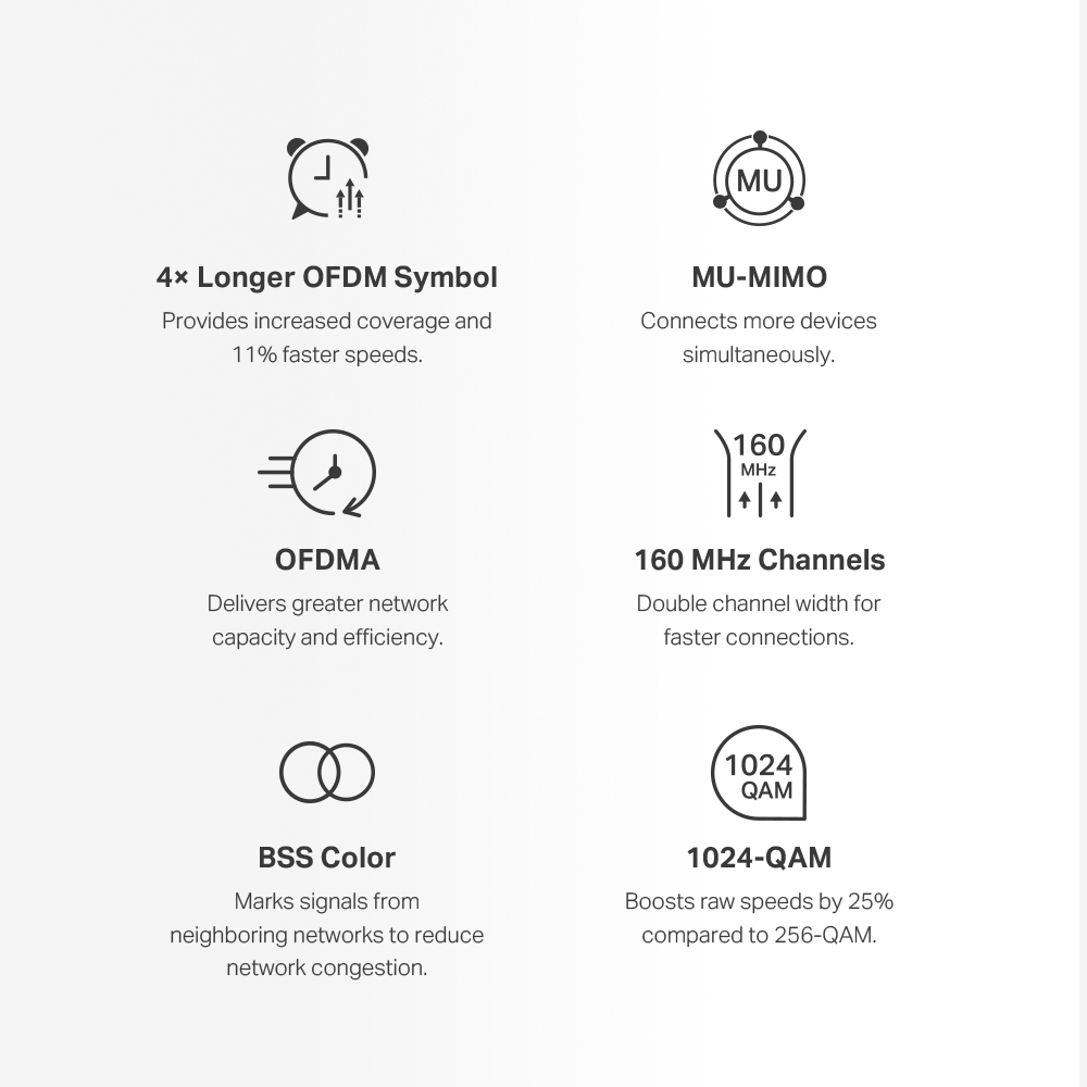 Система WiFi-Mesh MERCUSYS Halo H80X AX3000, 3xGE LAN/WAN, 2 мод