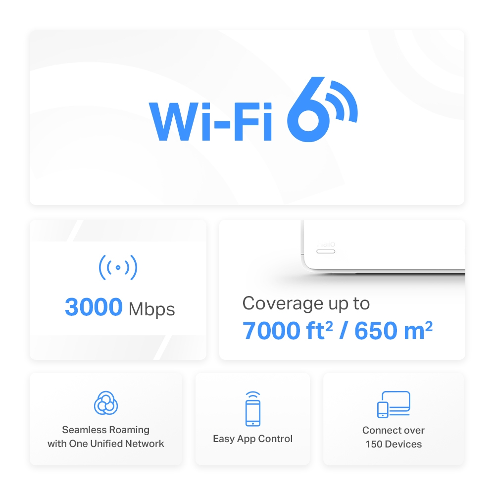 Система WiFi-Mesh MERCUSYS Halo H80X AX3000, 3xGE LAN/WAN, 3 мод