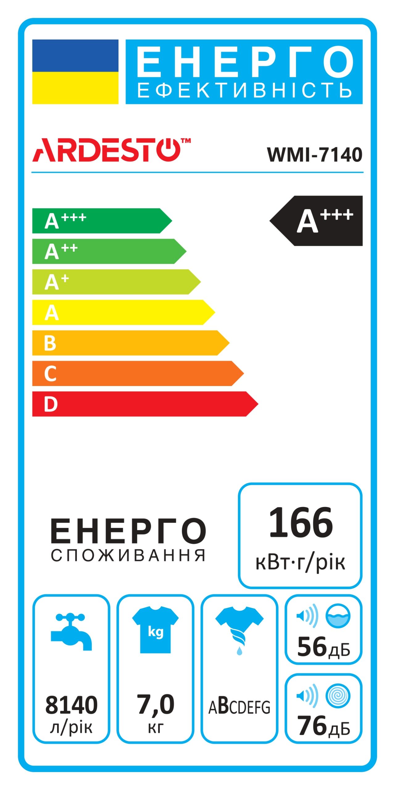 Стиральная машина Ardesto WMI-7140