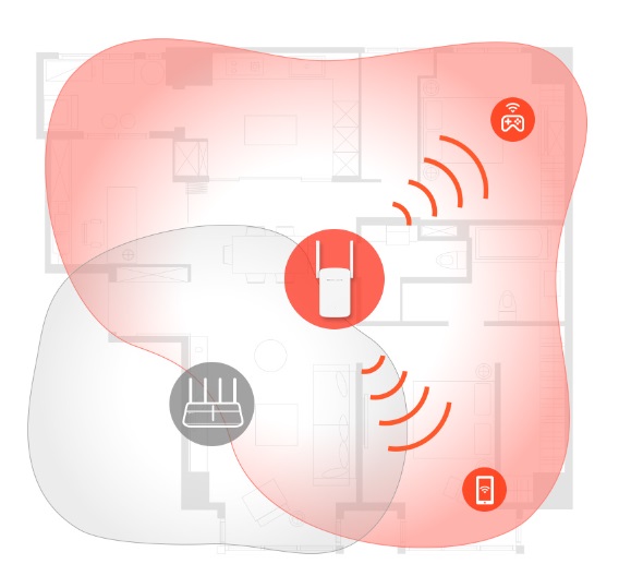 Розширювач покриття WiFi MERCUSYS ME30 AC1200, 1хFE LAN