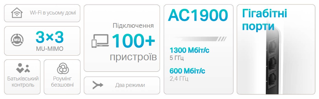 Маршрутизатор TP-LINK DECO S7 2PK AC1900 3xGE LAN/WAN MU-MIMO MESH (DECO-S7-2-PACK)