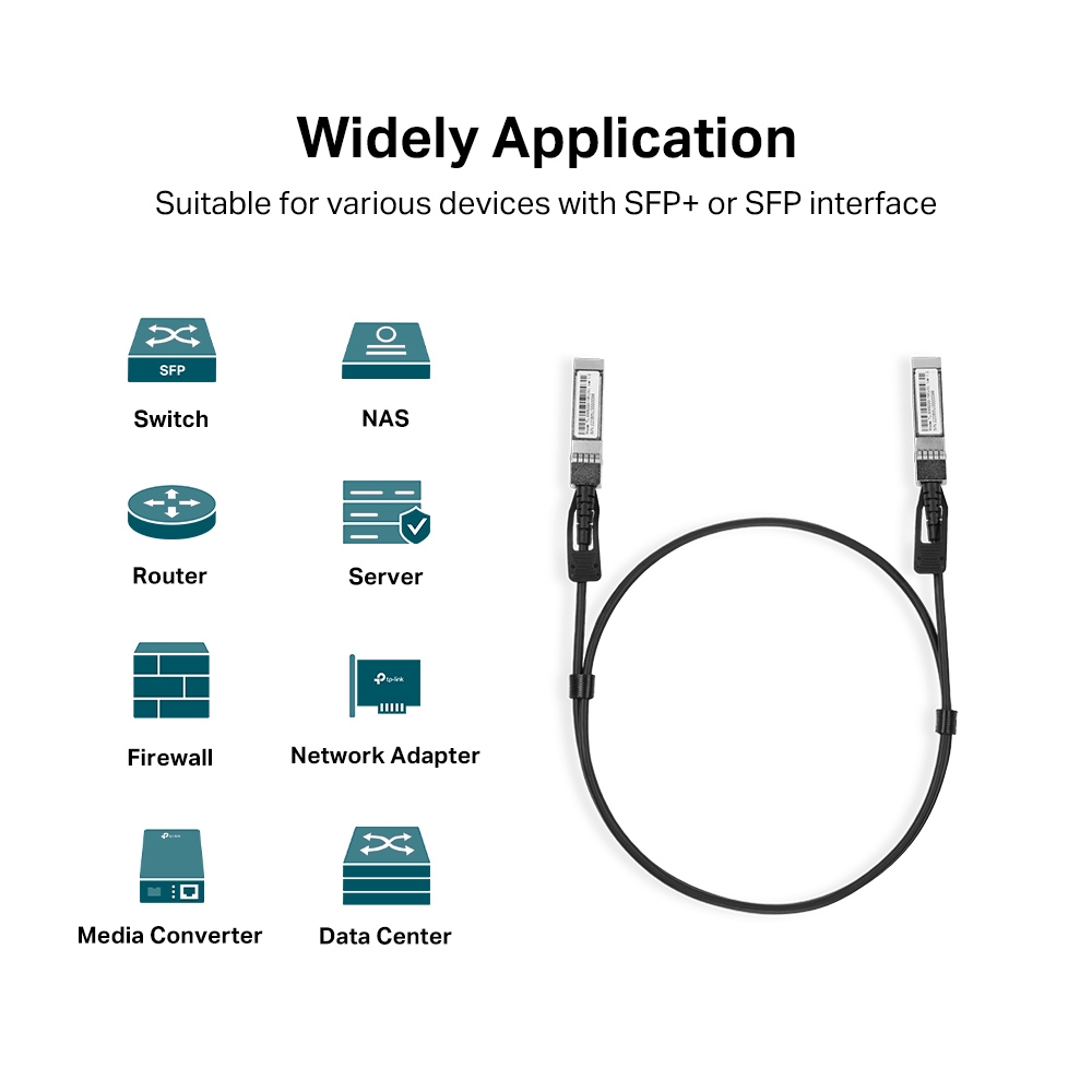 Кабель TP-LINK Direct Attach SFP+ Cable for_10 Gigabit (TL-ANT24EC5S)