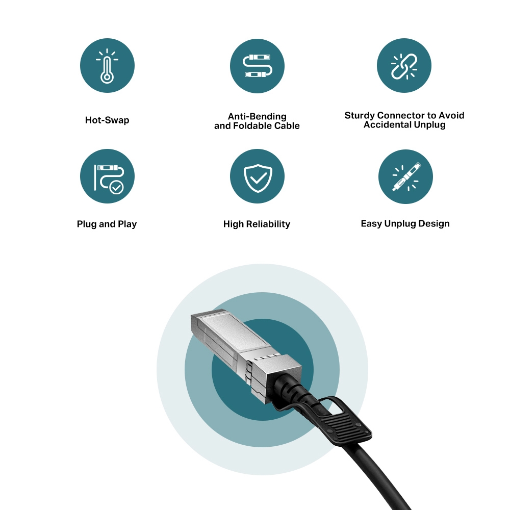 Кабель TP-LINK Direct Attach SFP+ Cable for_10 Gigabit (TL-ANT24EC5S)