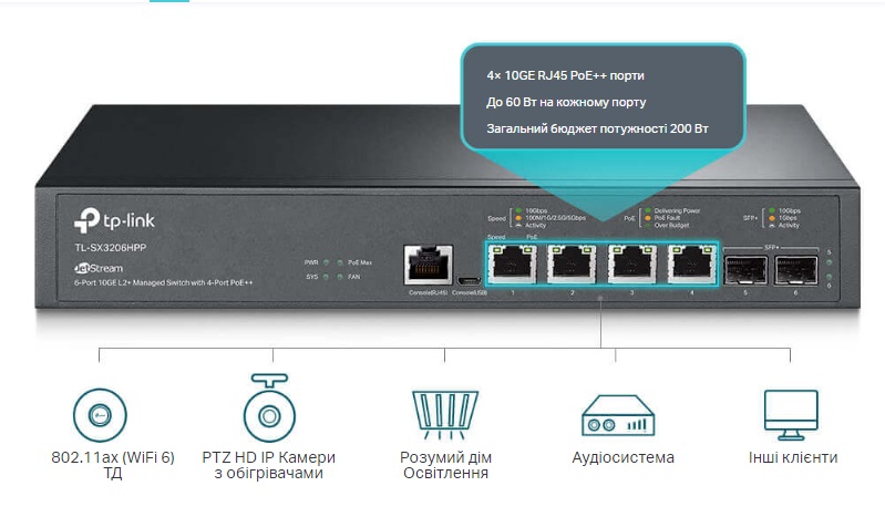 Комутатор TP-LINK TL-SX3206HPP