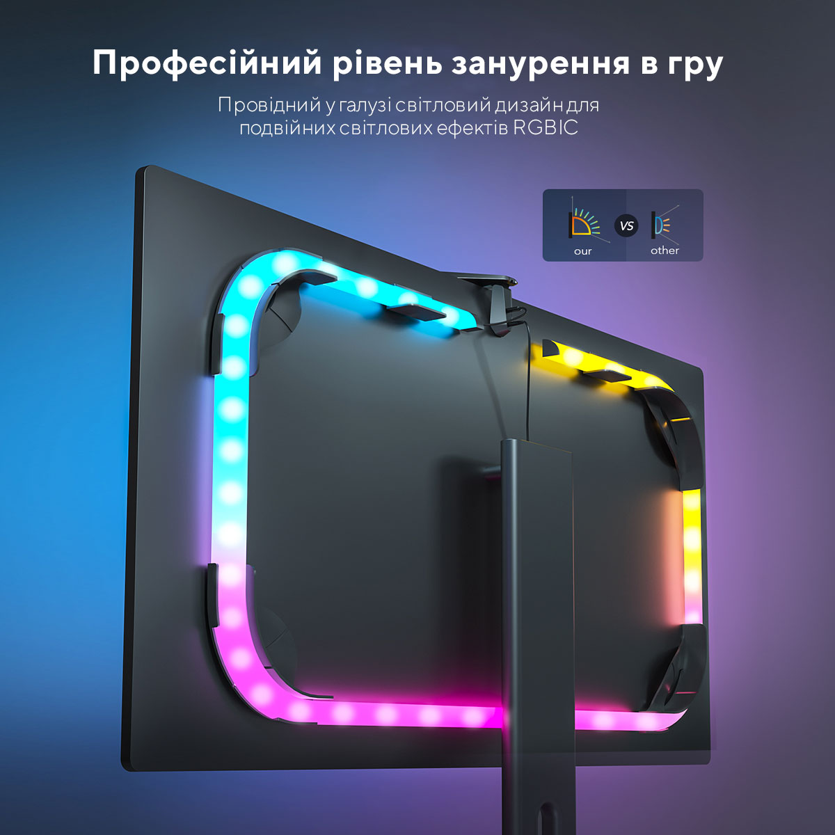 Набір адаптивного підсвічування Govee H604B DreamView G1 Gaming Light 24-29', RGBIC, WI-FI/Bluetooth, чорний