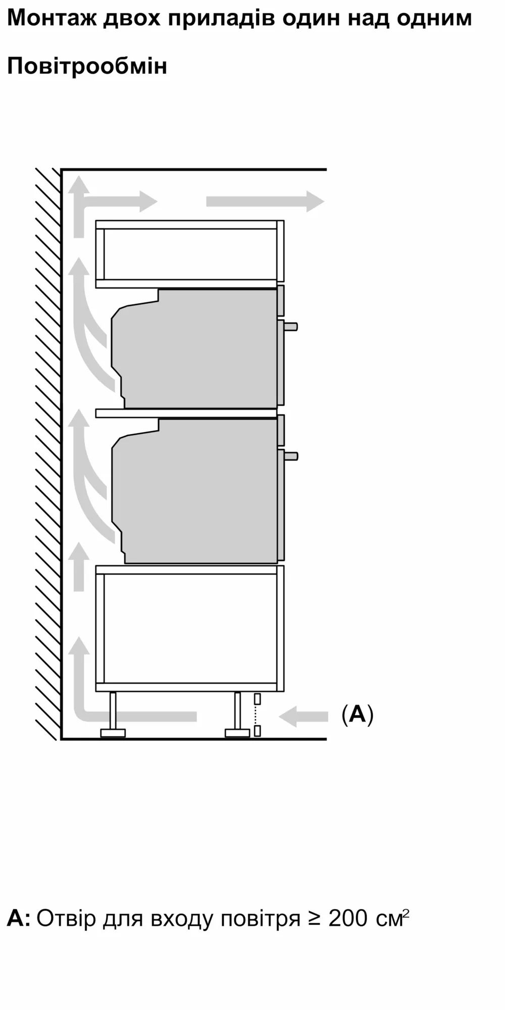 Духовой шкаф Bosch HMG776NB1