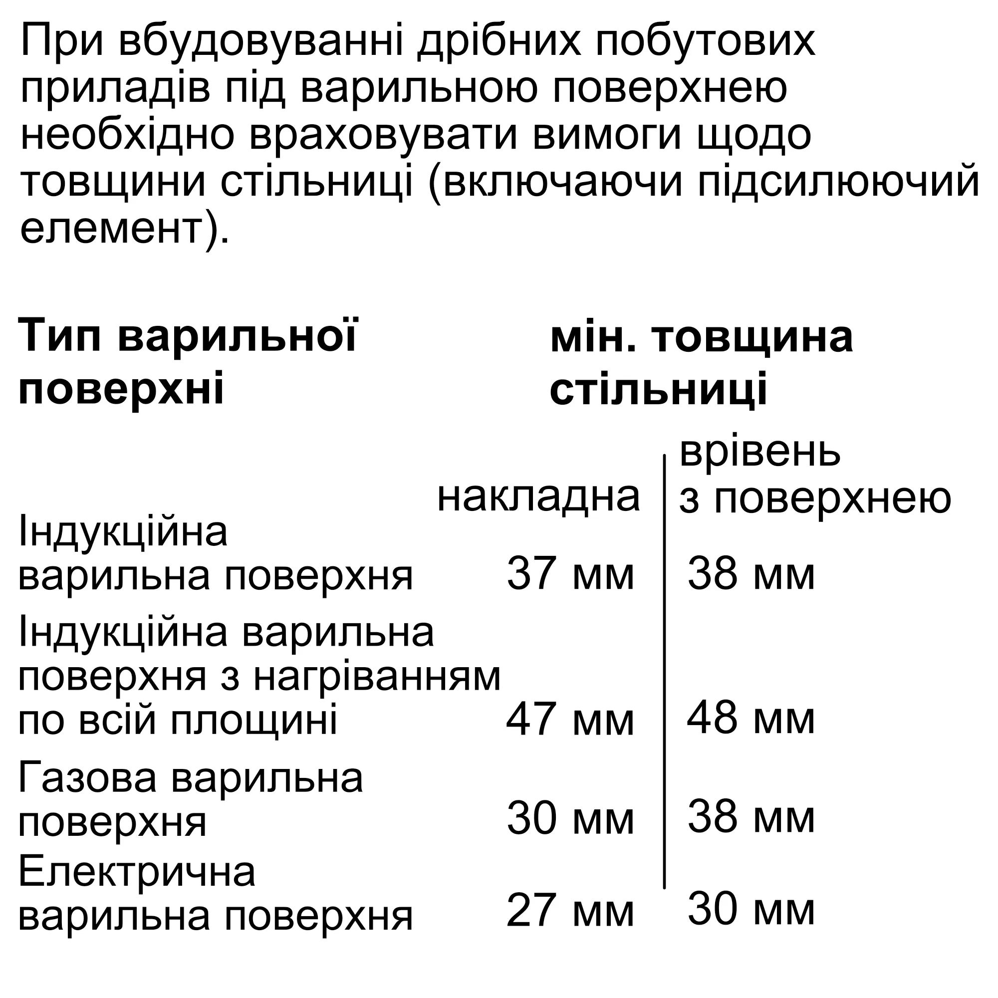 Духова шафа Bosch HMG776NB1